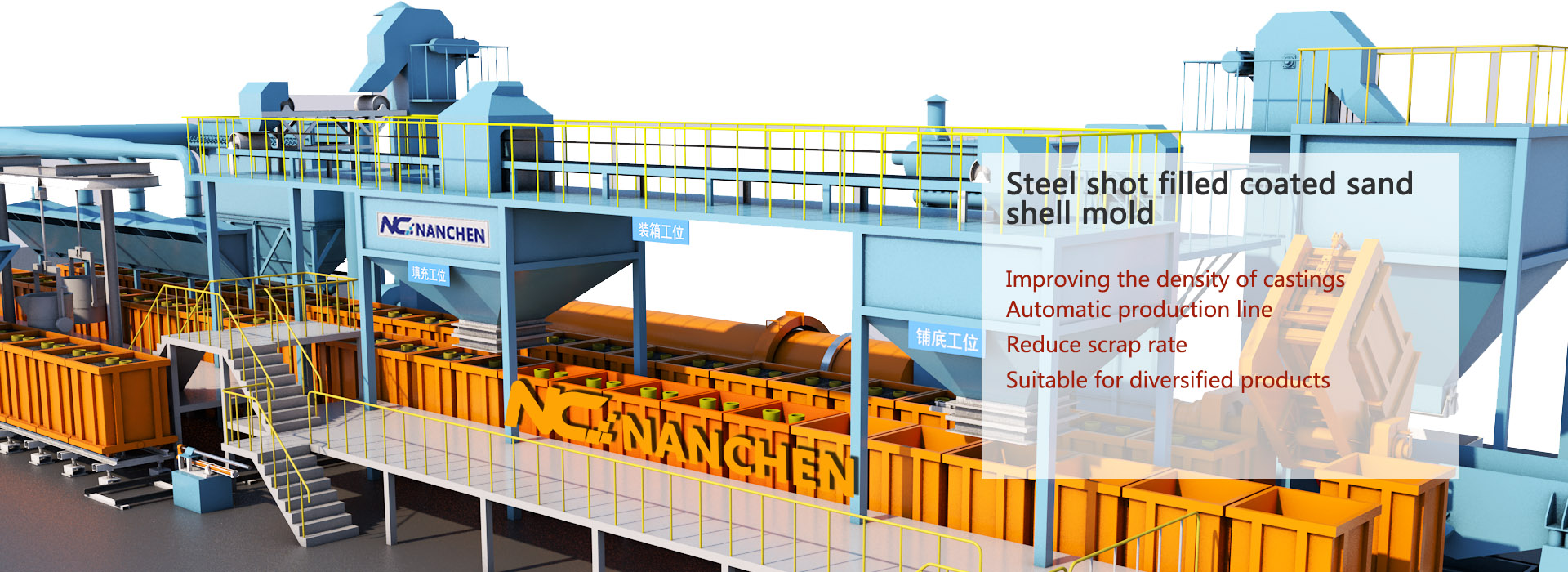 molding machine,core shooter,shot blasting machine,core shooter machine,cold-box core shooter,hot-box core shooter,shell core shooter,core shooting machine,sand reclamation,resin sand reclamation,green sand reclamation,resin sand line,sand mixer,foundry machinery,casting machinery,foundry equipment